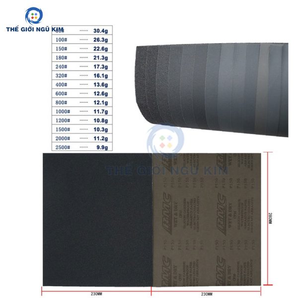 Giấy nhám RMC CP35 - Hình ảnh 3
